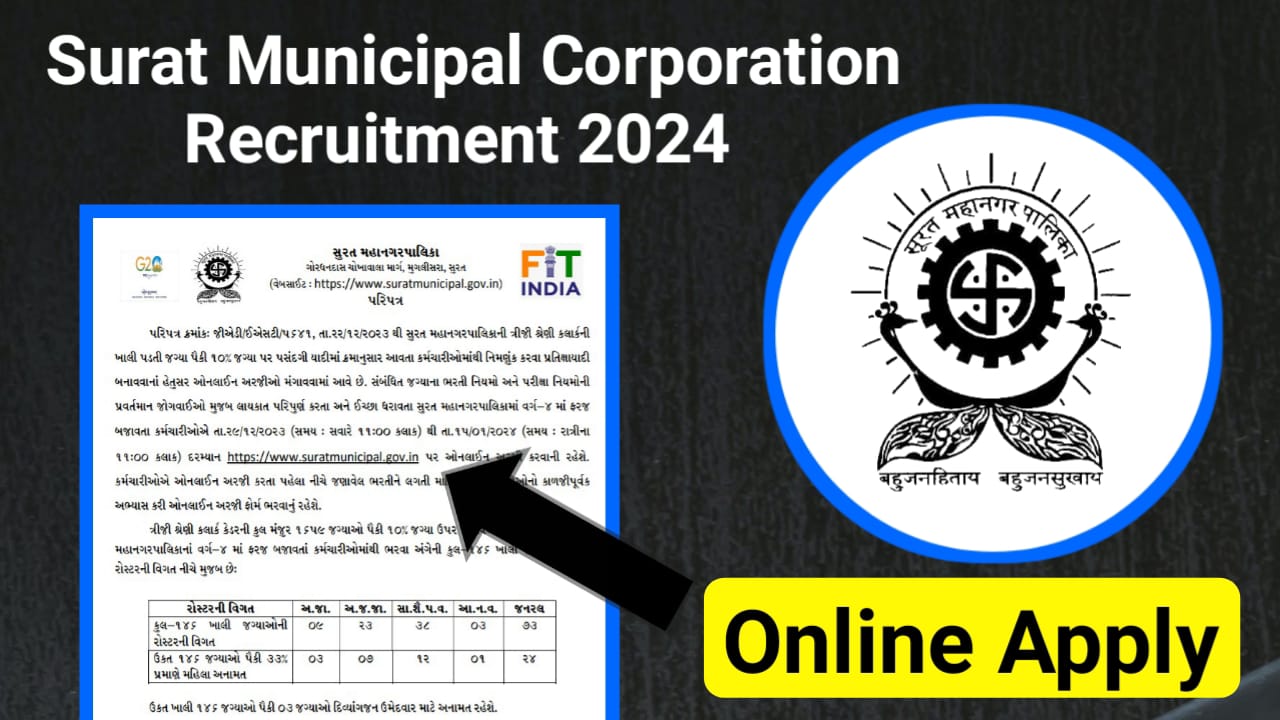 Surat Municipal Corporation Recruitment 2024