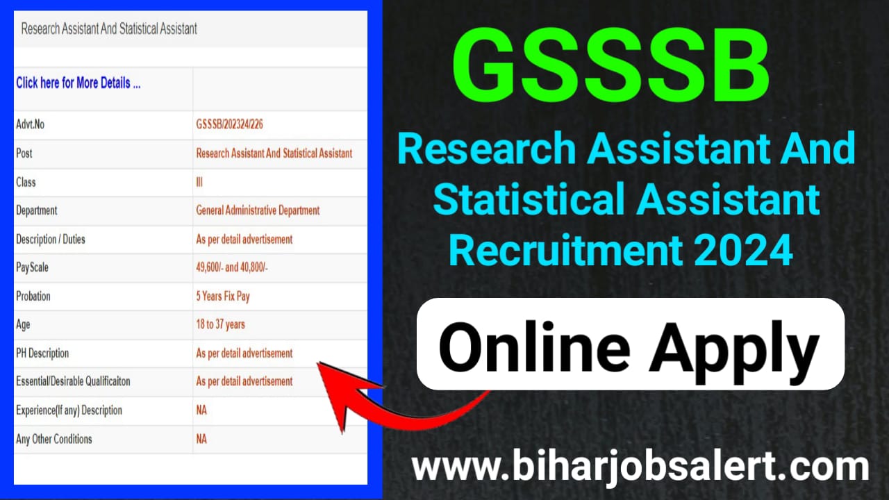 GSSSB Research Assistant And Statistical Assistant Recruitment 2024