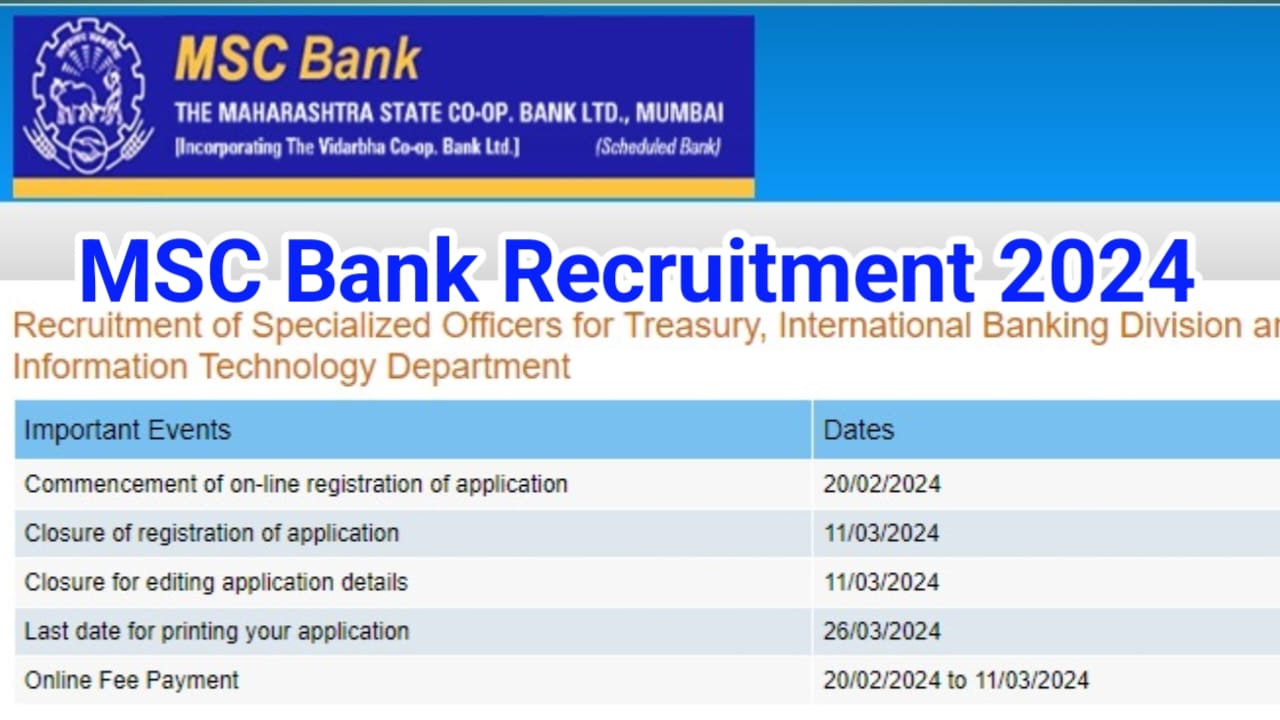 MSC Bank Recruitment 2024
