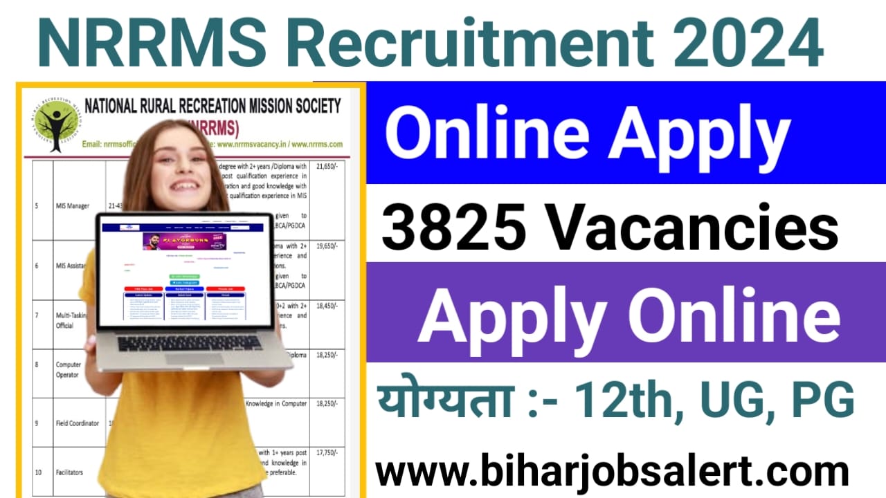 NRRMS Recruitment 2024