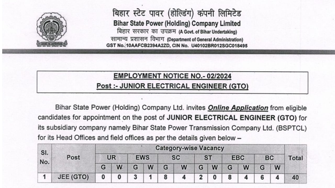 BSPHCL Junior Electrical Engineer Recruitment 2024