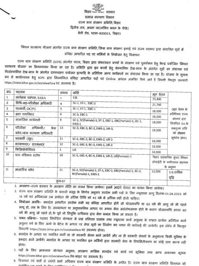 Bihar SCPS Recruitment 2024