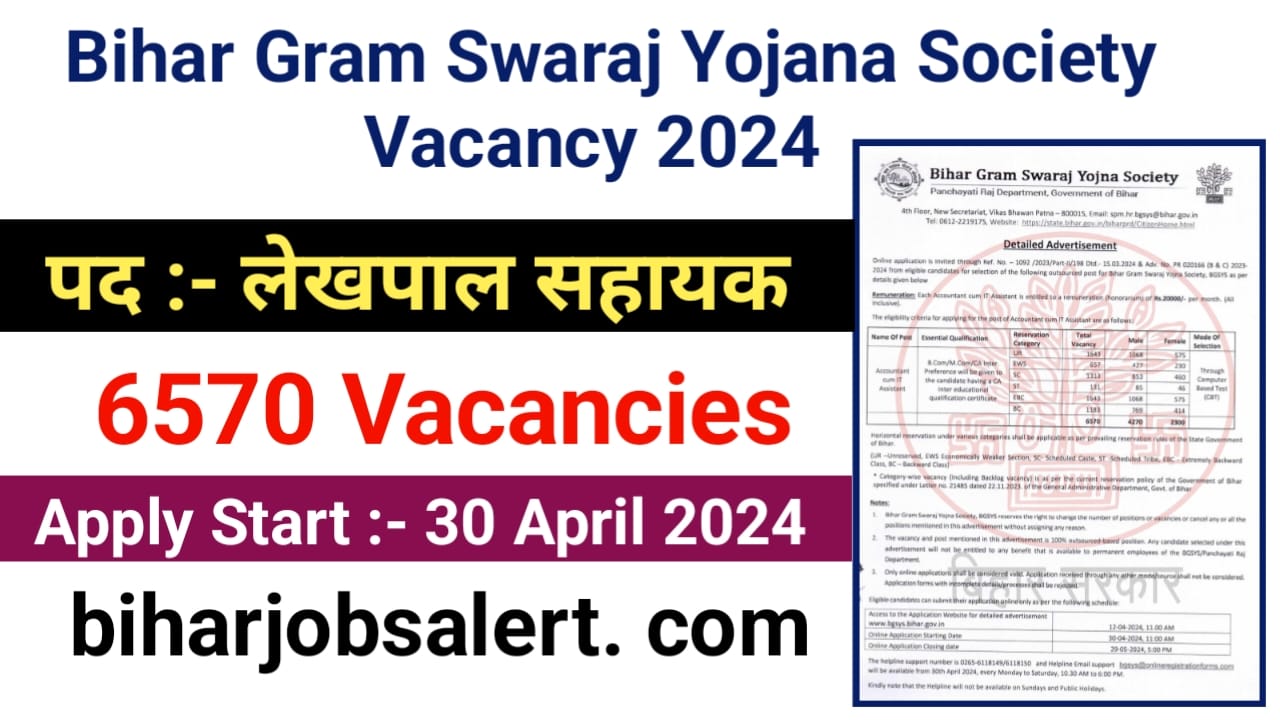 Bihar Gram Swaraj Lekhpal Vacancy 2024