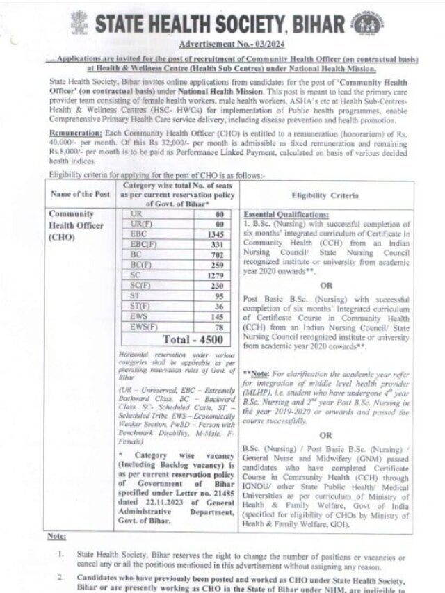 BSHS CHO Recruitment 2024